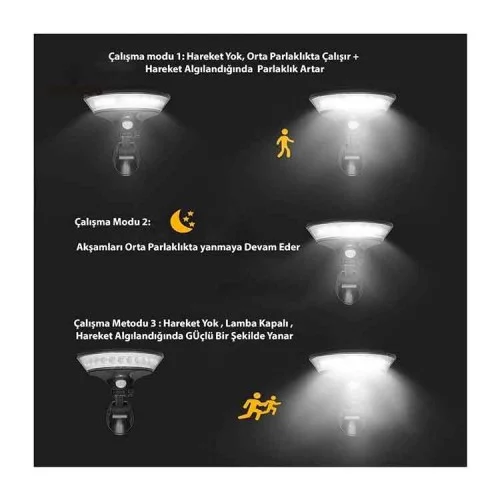 Dailytech Güneş Enerjili Sensörlü Led Bahçe ve Duvar Lambası